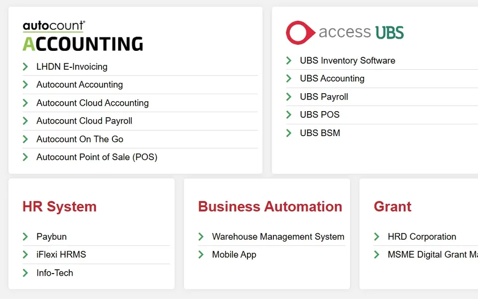 IT Simple’s rebuilt software catalogue, grouped by vendor (AutoCount, Access UBS) and by business function (HR, automation, grants)